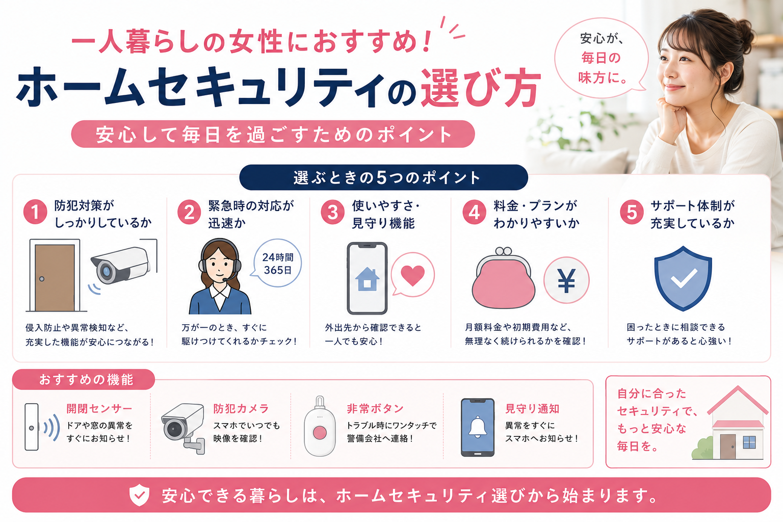 一人暮らし女性のホームセキュリティおすすめ3選【2026年最新】賃貸でも工事不要で導入できる